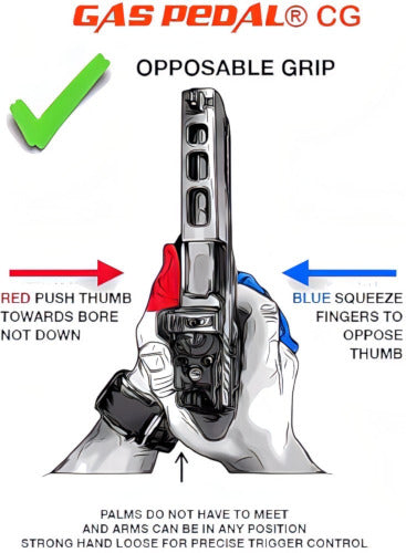 Gas Pedal Glock 43x, 48 (with rail)