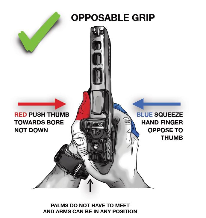 Gas Pedal® Opposable Extreme Thumb Assist