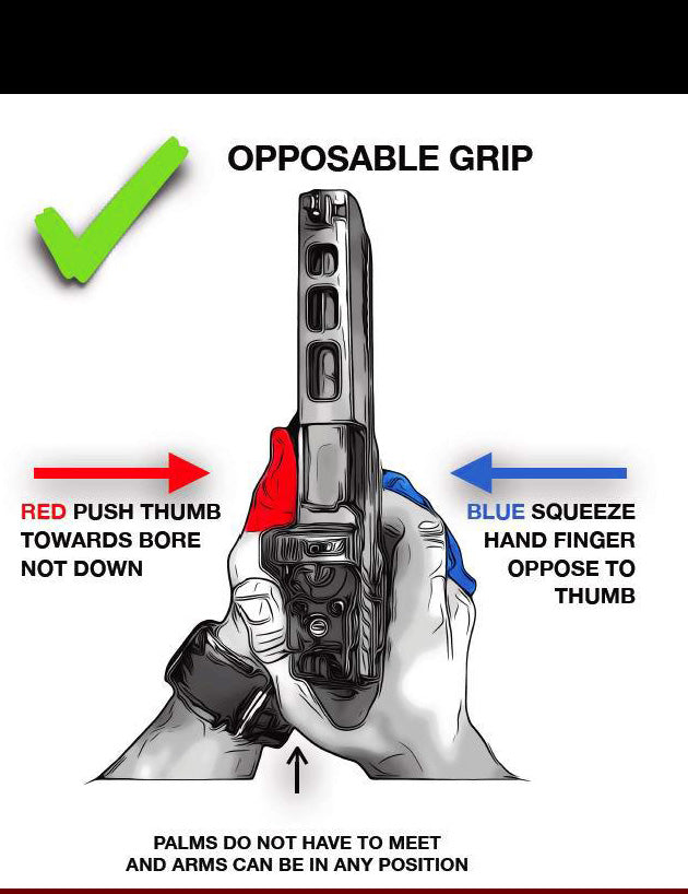 Opposable Grip is Easiest way to shoot a pistol