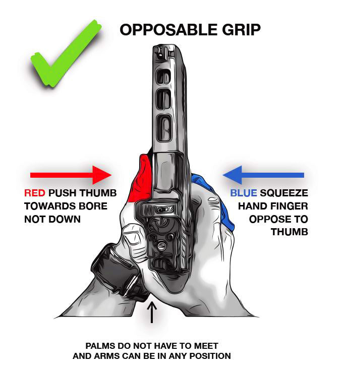 Easiest way to shoot with Opposable Grip